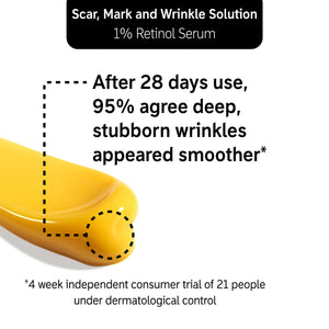 Key claim from customer trial using Scar Mark & Wrinkle Solution for 4 weeks