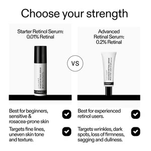Two skincare serums with labels for 'Starter Retinol Serum' and 'Advanced Retinol Serum', and text describing their uses.