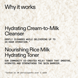 Text describing hydrating skincare products with a rice milk background