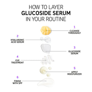 Glucoside Serum How to layer in your routine Step 1. Cleanse thoroughly Step 2. Hyaluronic Acid Seum Step 3. Glucoside Serum Step 4. Eye treatment Step 5. Apply moisturiser Step 6. Finish with SPF
