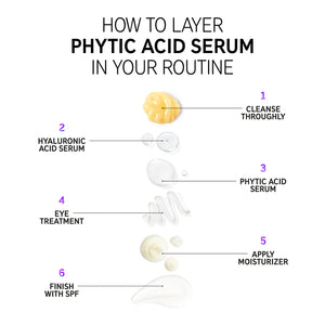 Phytic Acid Serum how to layer in your skincare routine. Step 1. Cleanse thoroughly Step 2. HA Serum Step 3. Phytic Acid Serum Step 4. Eye treatment Step 5. Apply moisturizer Step 6. Finish with SPF